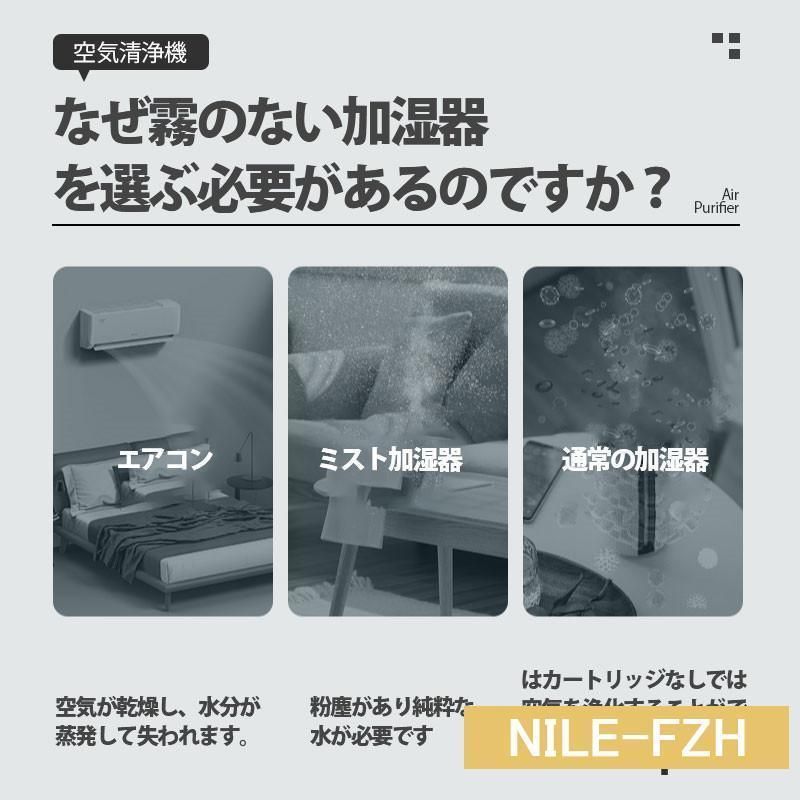 スチーム式