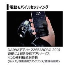  22シーボーグ 200 JL 2号糸付 その他 リール