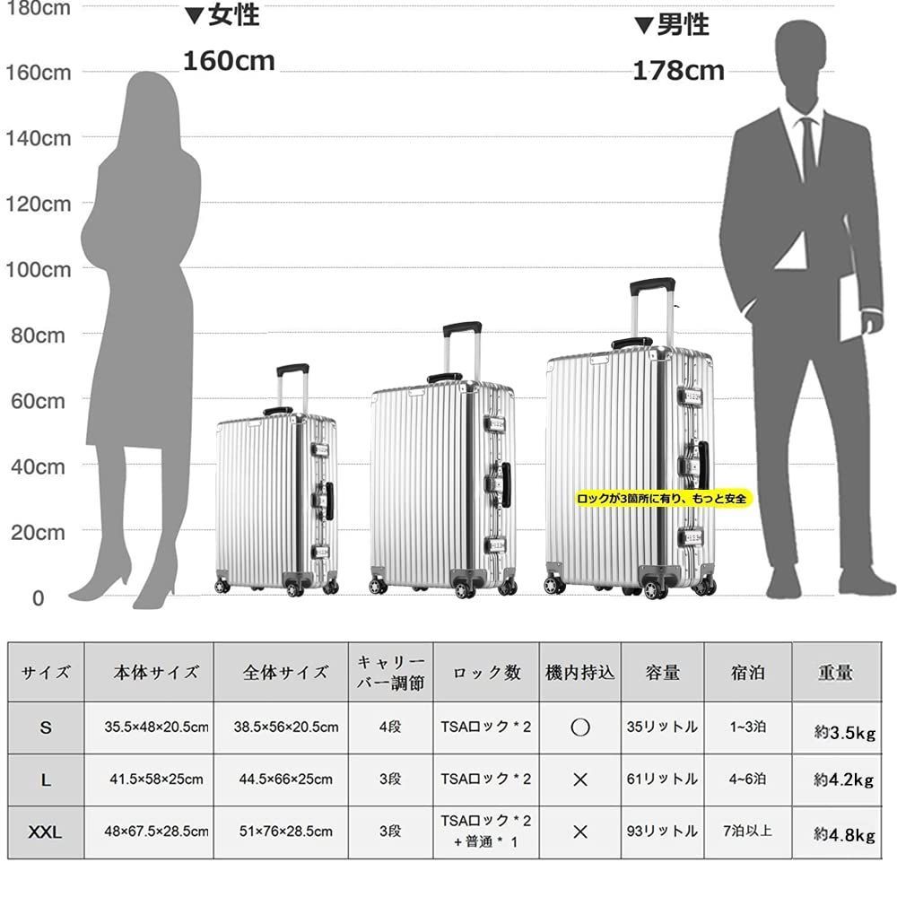 軽量 旅行出張スーツケース1608