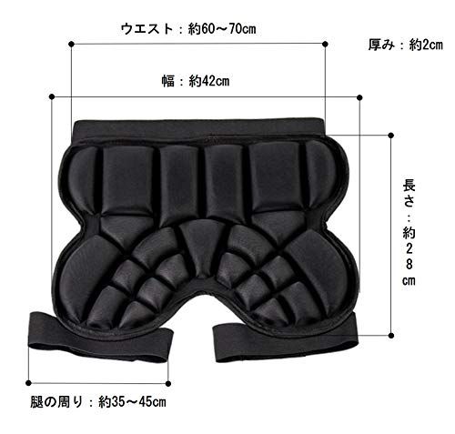 数量
