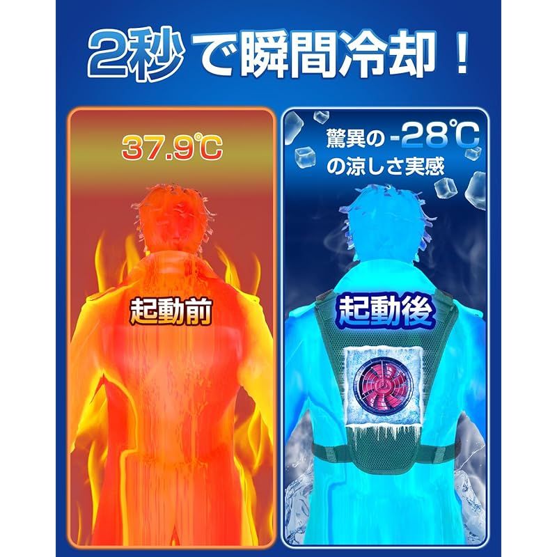 20000mAh大容量
