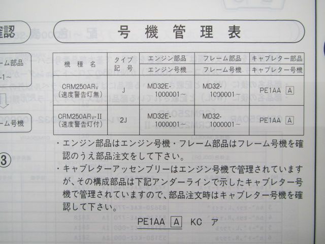 CRM250AR サービスマニュアル　パーツリスト CRM250AR (MD32) 純正 サービスマニュアル