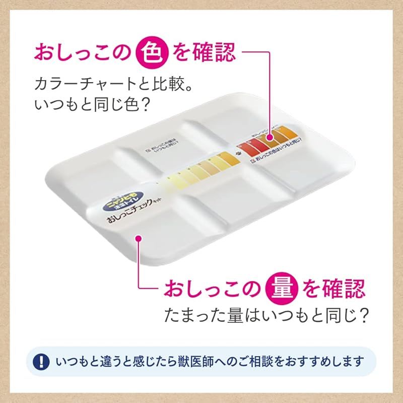 比重