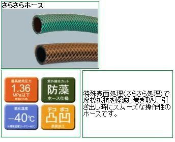 ブロンズ Reel英国風ガーデンホースリール20m巻きノズル付き