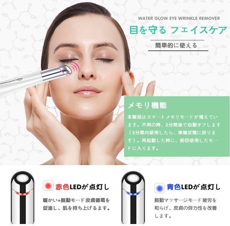 イオン導入