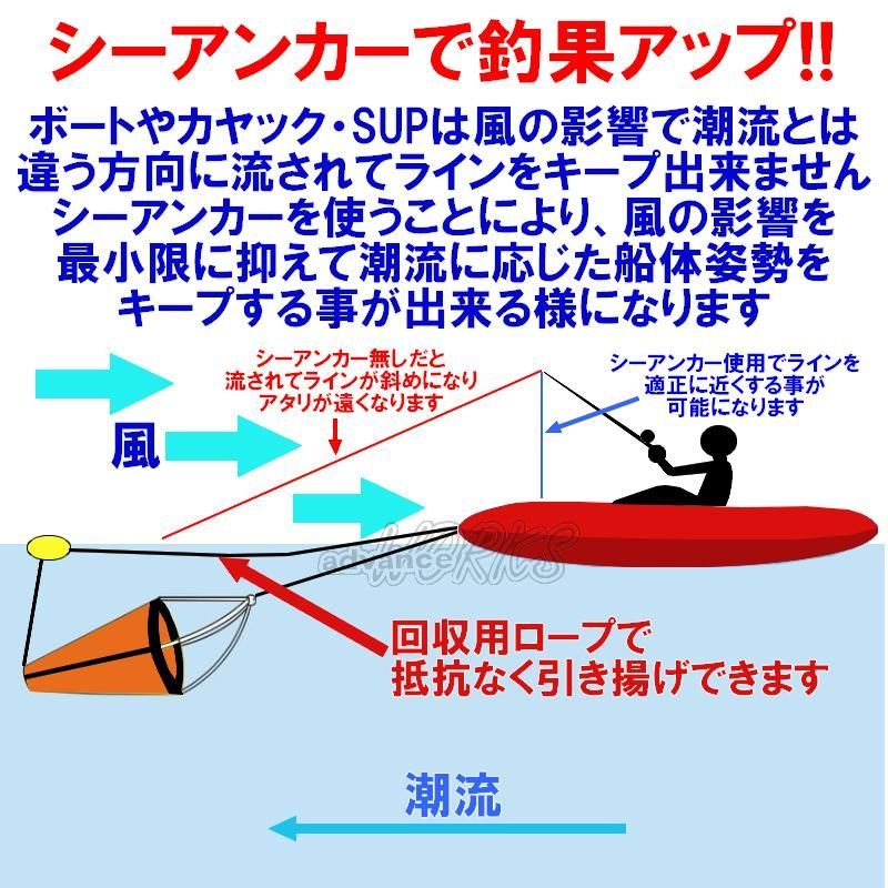 20ft対応 シーアンカー Mサイズ 80×70センチ ロープブイ付 流し釣り 船 