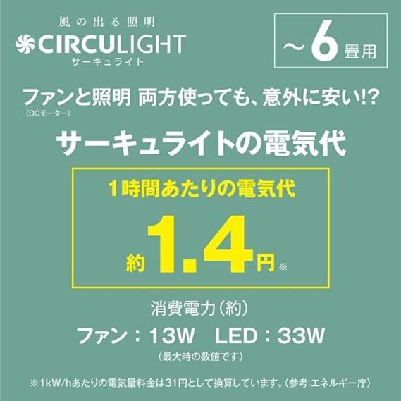 冬の暖房効率UP・省エネ】 ドウシシャ サーキュライト EZシリーズ