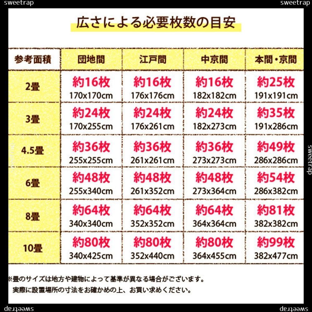 ジョイントコルクマット laEP189