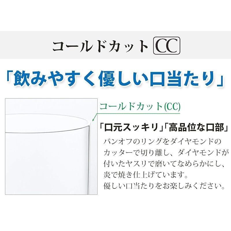 フェザーH