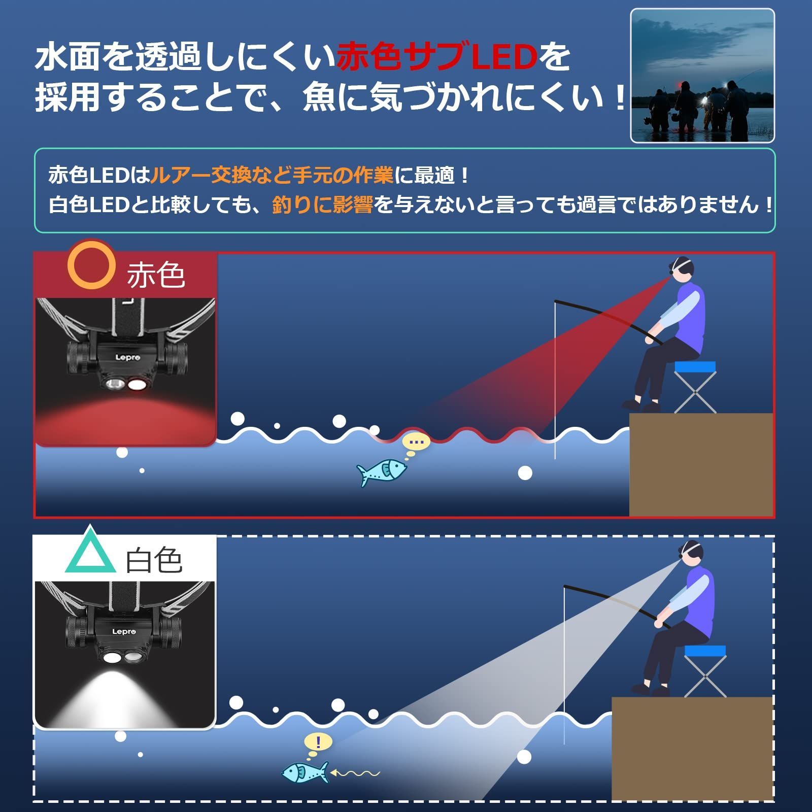 人気商品】ledヘッドライト 釣り 超高輝度 登山 【600-1000ルーメン/白光＆赤光/6つ点灯モード/実用点灯14.5時間/IP65防塵防水 /アルミ合金/軽量/180°角度調整可/USB-Cケーブル付き】頭につけるライト ヘッドランプ 明るい アウトド メルカリ