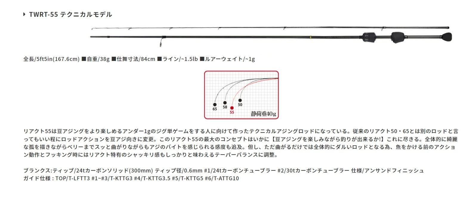 在庫処分デュオDuo テトラワークス リアクト - 便利ストア - メルカリ