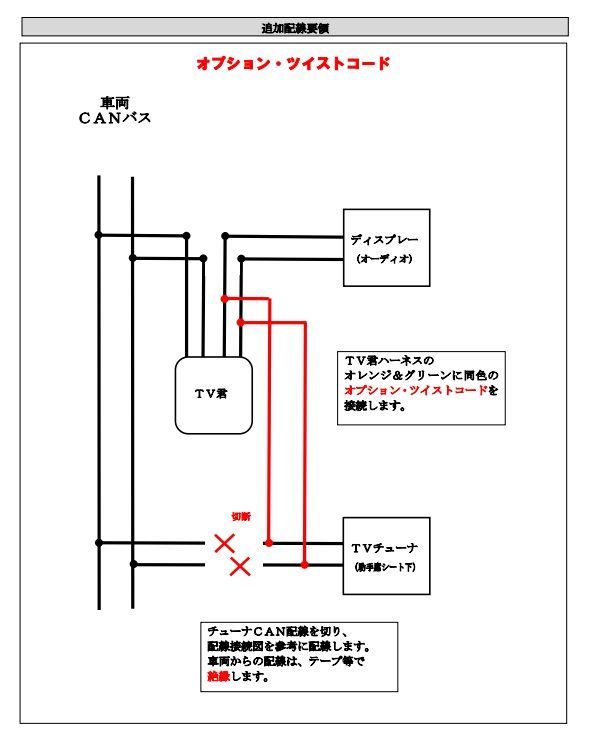 M s アルファロメオ 各種 J-TECH 高速CAN CANFD汎用 TVキャンセラー テレビキャンセラー TV君6 ジェイテック 地デジ 高品質 パーツ Alfa Romeo ジュリア ステルヴィオ トナーレ TV6FD01 TV6-FD01 MANTTHAN_COM