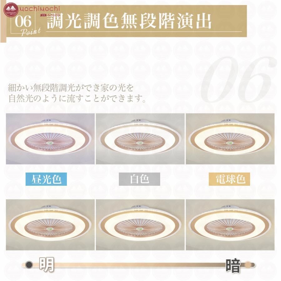 シーリングファンライト led