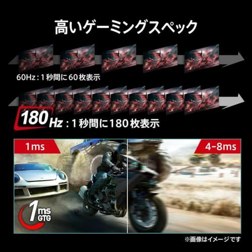 ゲーミングモニター MAG
