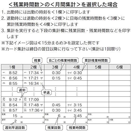 セイコーソリューションズ 多機能タイムレコーダー 赤 Z150R - T-SHOP