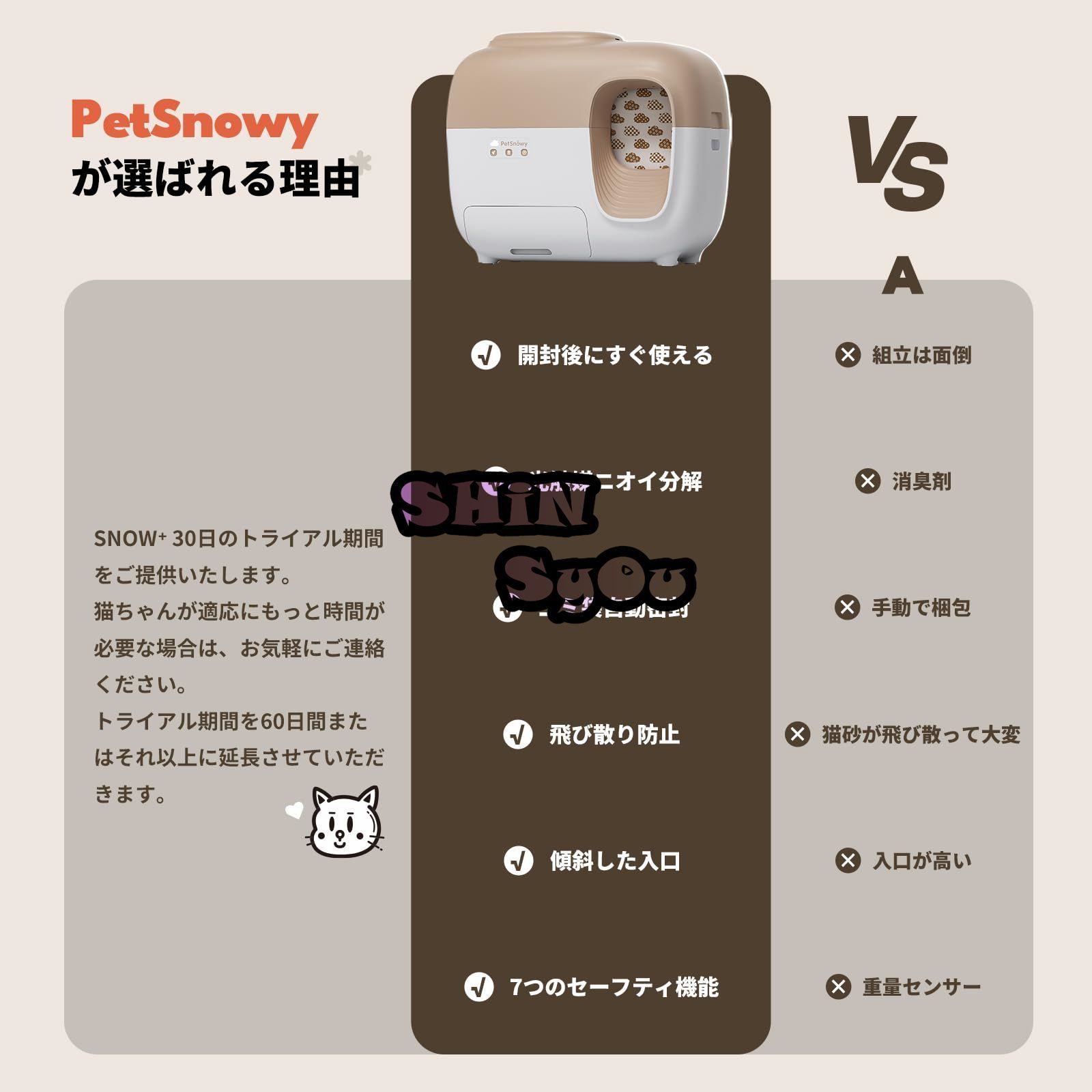 臭いを徹底分解」猫 トイレ 自動 光触媒TiO2三重消臭 開封後にすぐ  