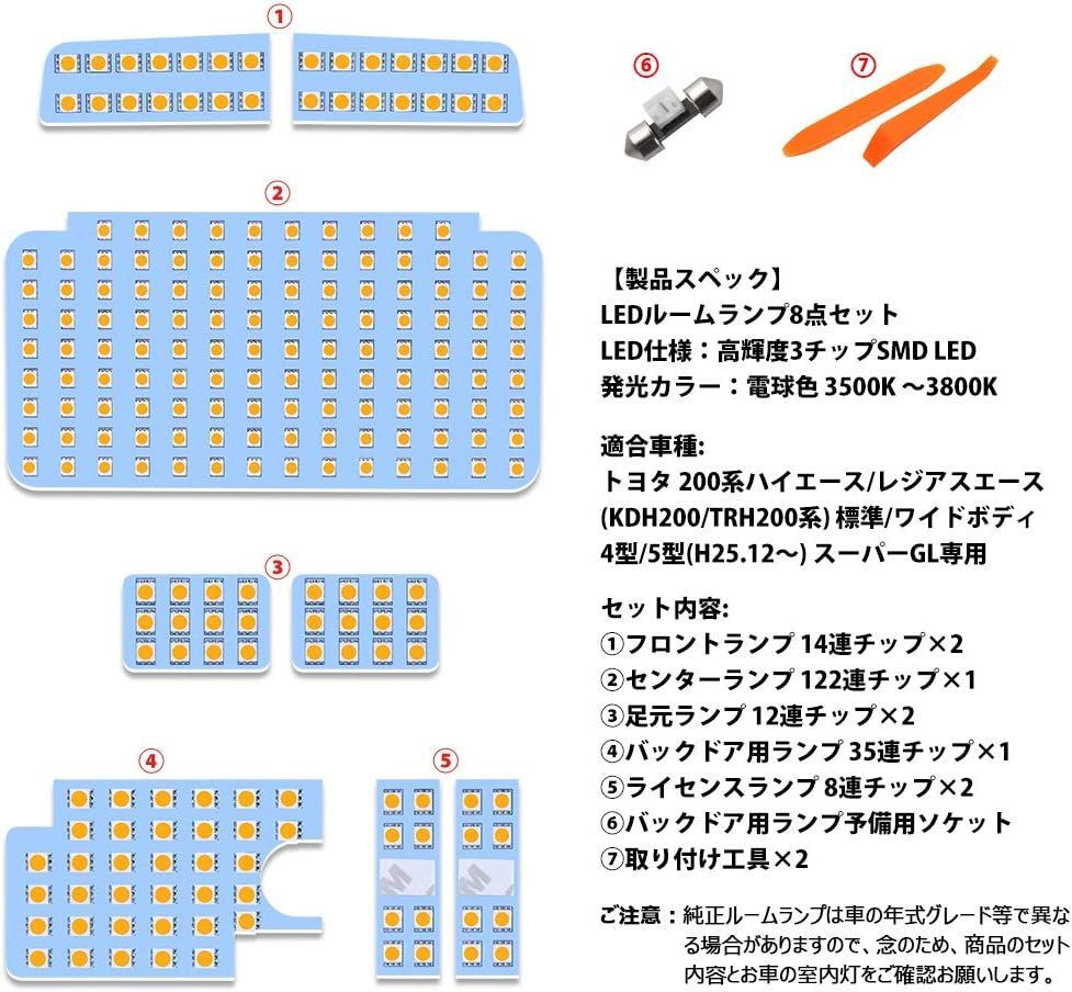 ハイエース LED ルームランプ トヨタ 200系ハイエース レジアスエース 2 - メルカリ