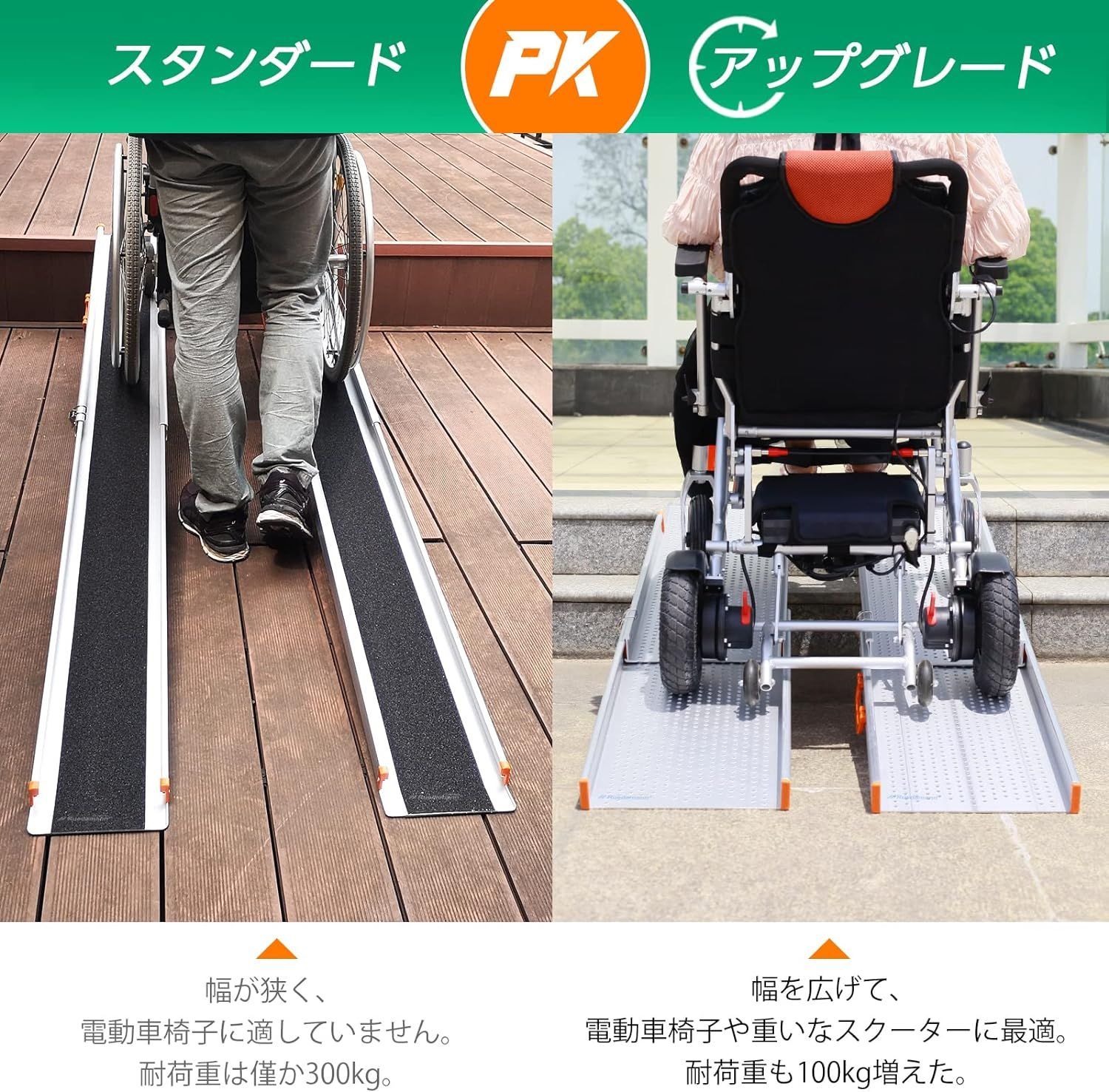 Ruedamann 長さ123cm*幅29cm 耐荷重400kg アルミスロープ 電動車椅子用スロープ 台車用スロープ 段差解消 軽量 介護用スロープ  2本セット - メルカリ