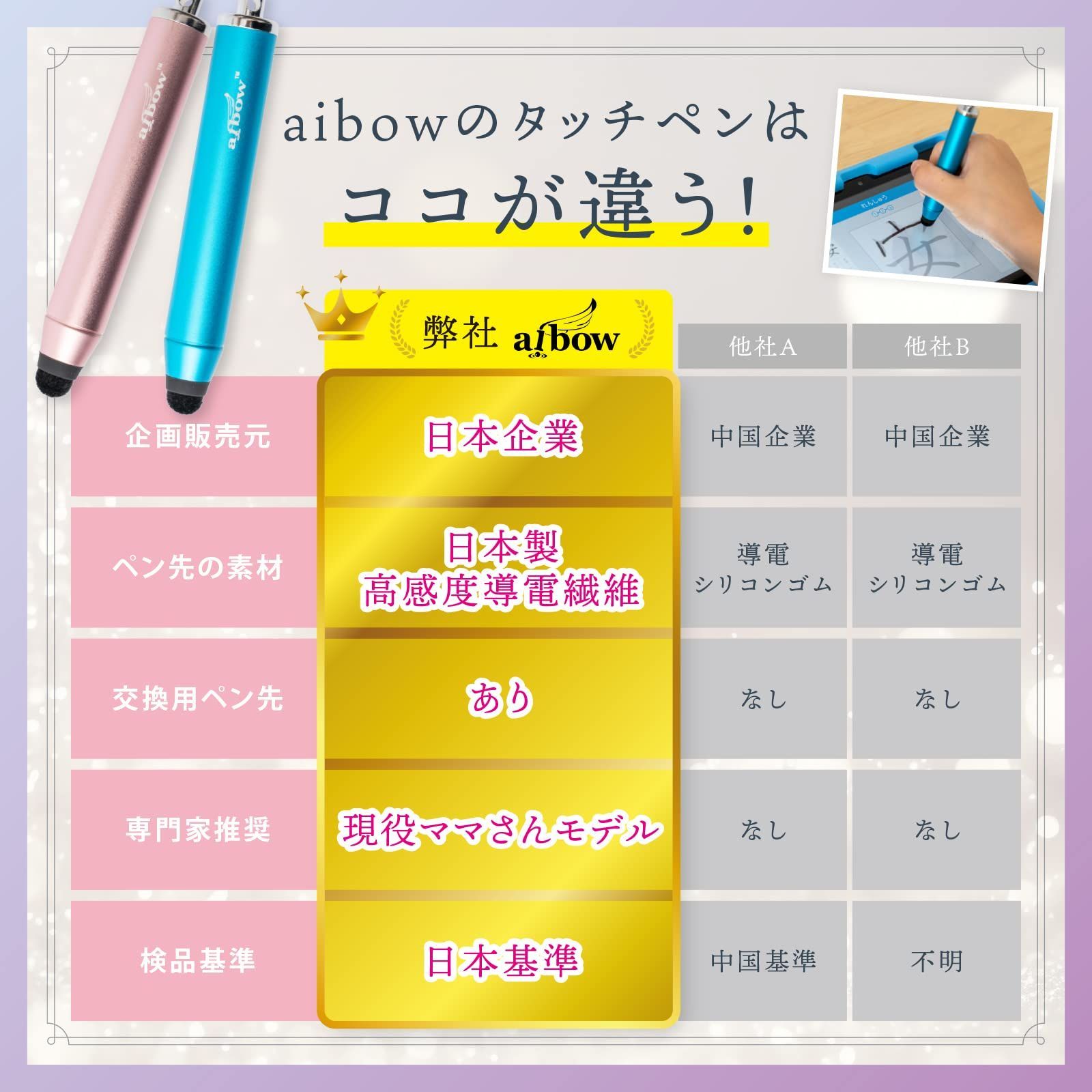 特価セール】【現役ママさん推薦】 aibow 子供用 タッチペン for Fire