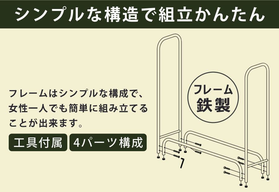 ログラック