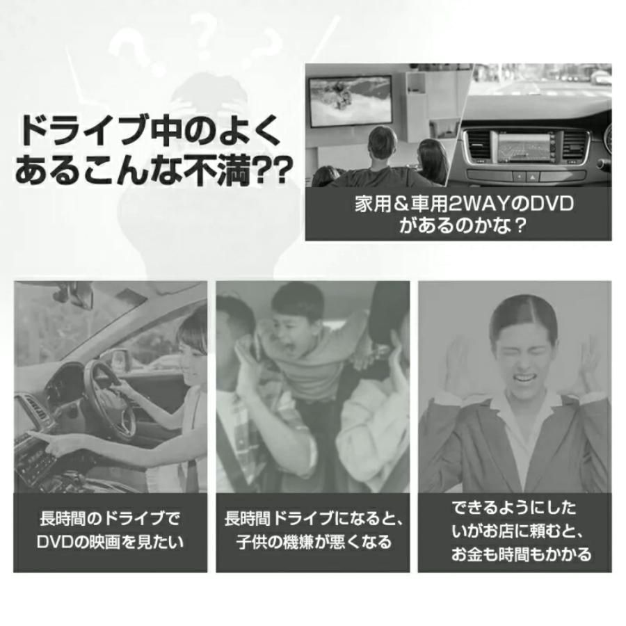 送料無料 プリウス60系適用 車載 dvdプレーヤー 車用CDプレーヤー 純正ディスプレイオーディオ カーオーディオプレーヤー プラグアンドプレイ R5〜 PRIUS