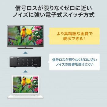 15pin用