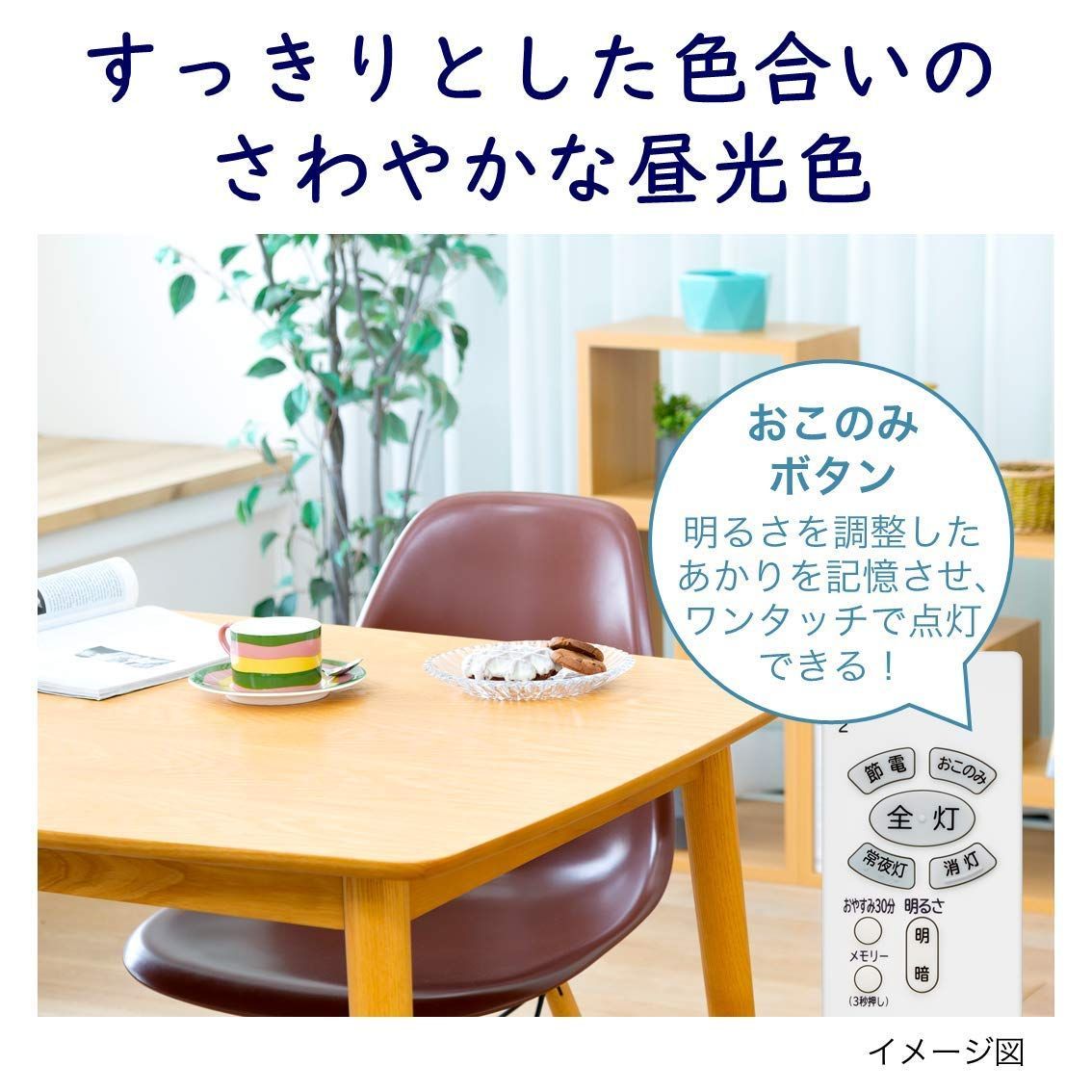 LEDシーリング