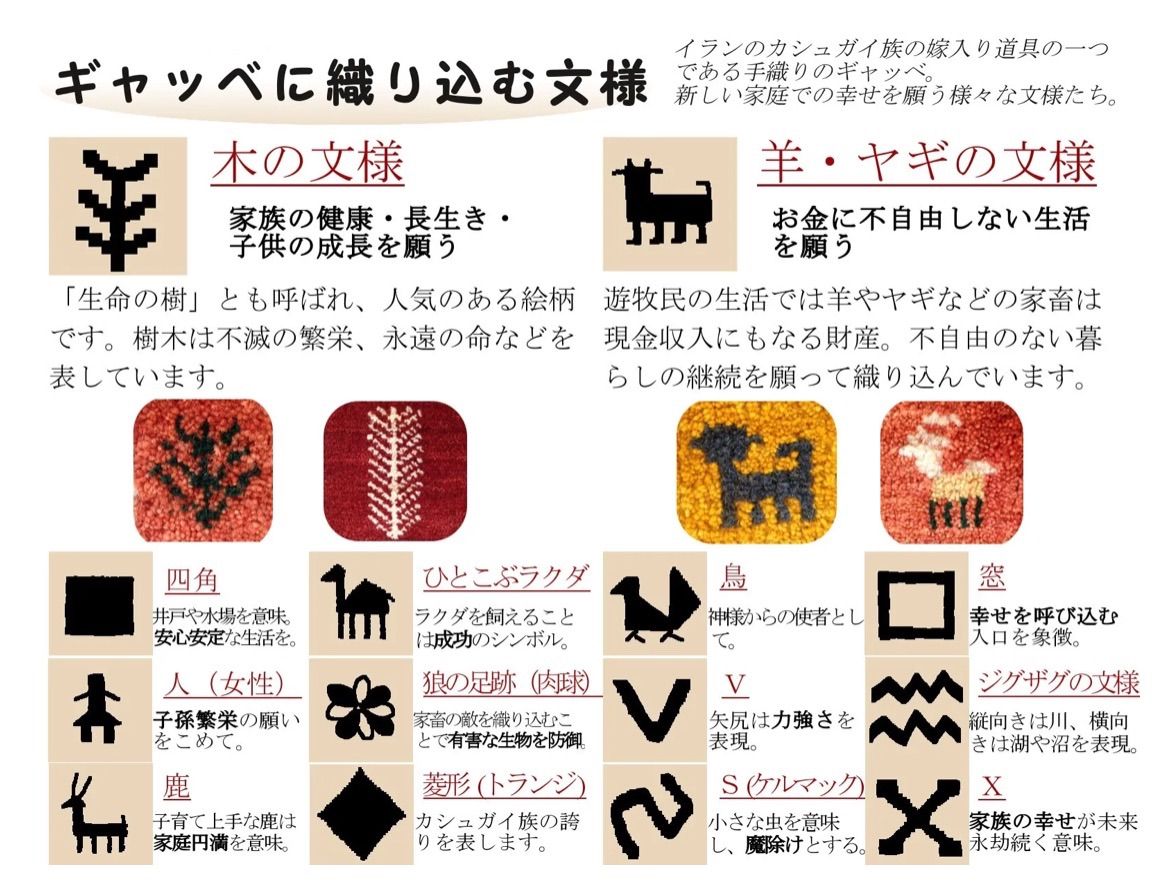 ペルシャギャッべ手織りの草木染め 本場イランより仕入れた 草木染めの本格