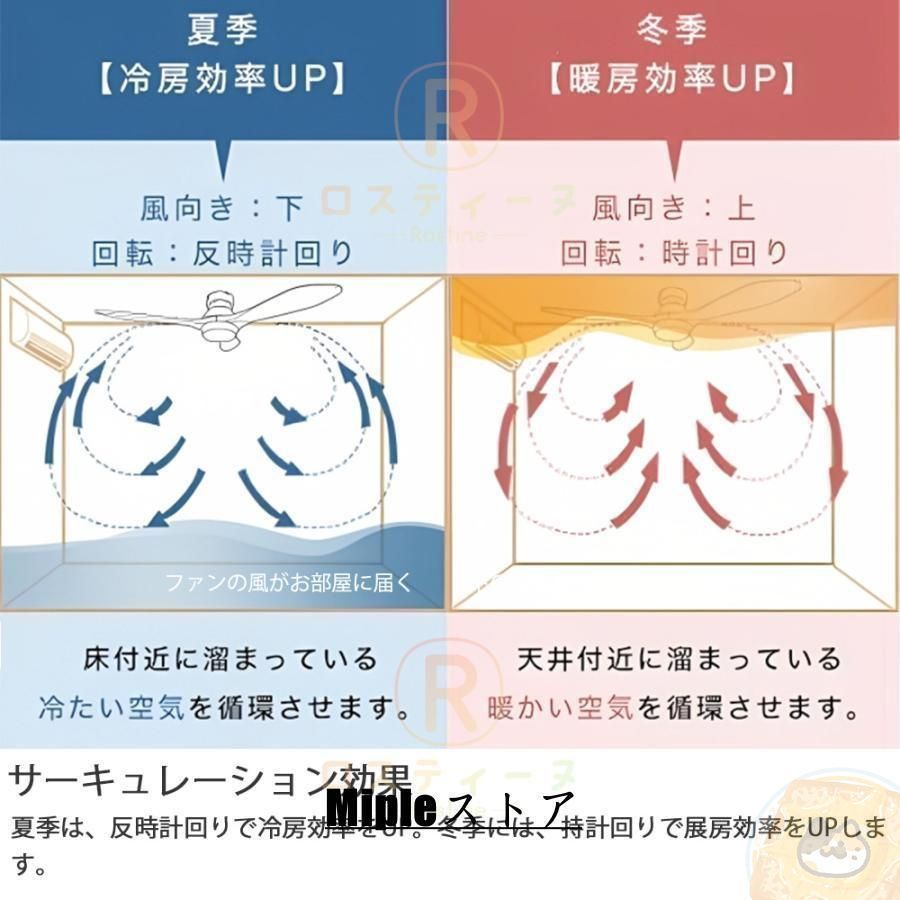 調光調色