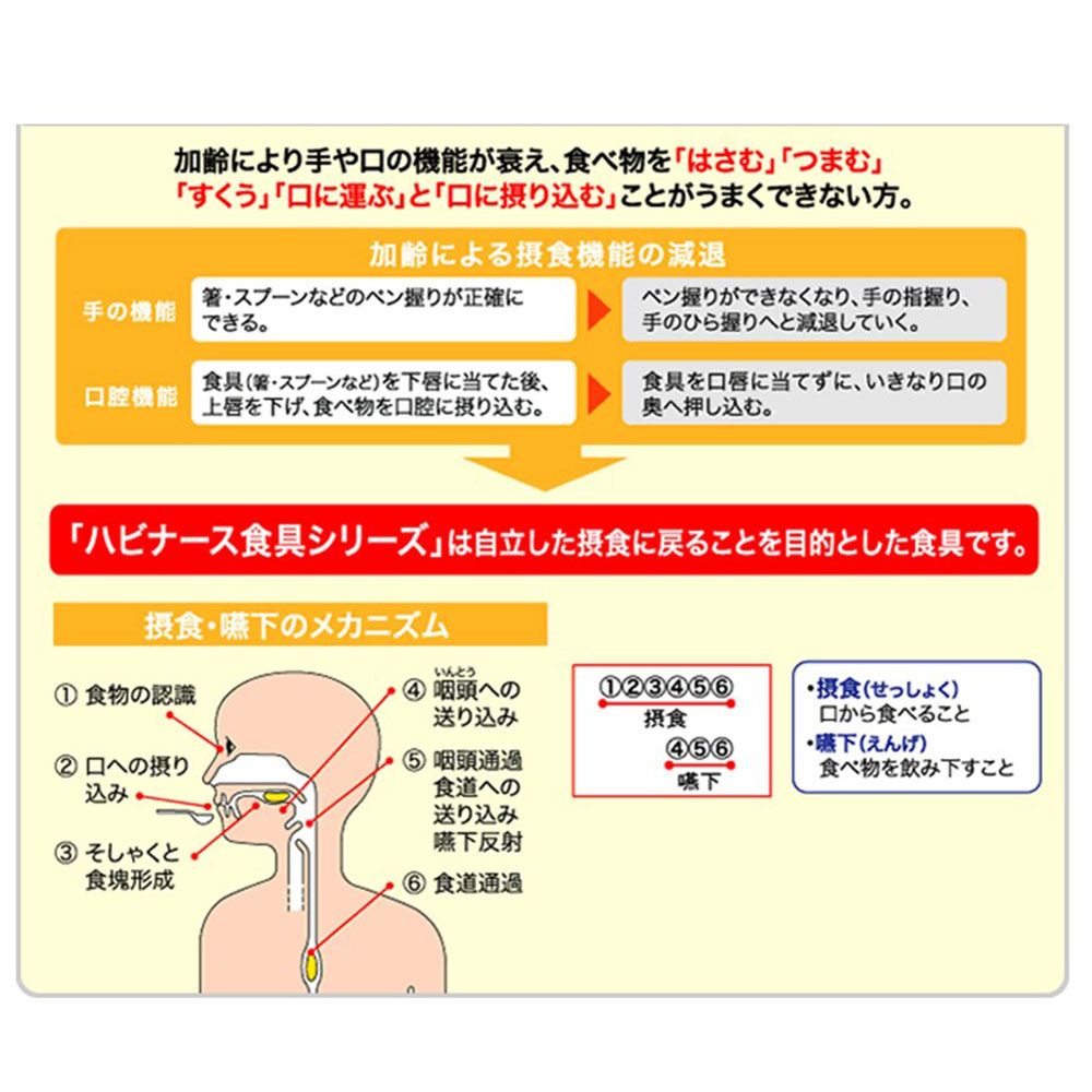 すくいやすいフォーク 1個入
