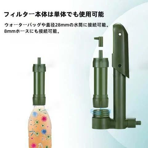 フィルターシステム