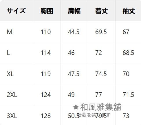 バイクウエアグッズ 防風