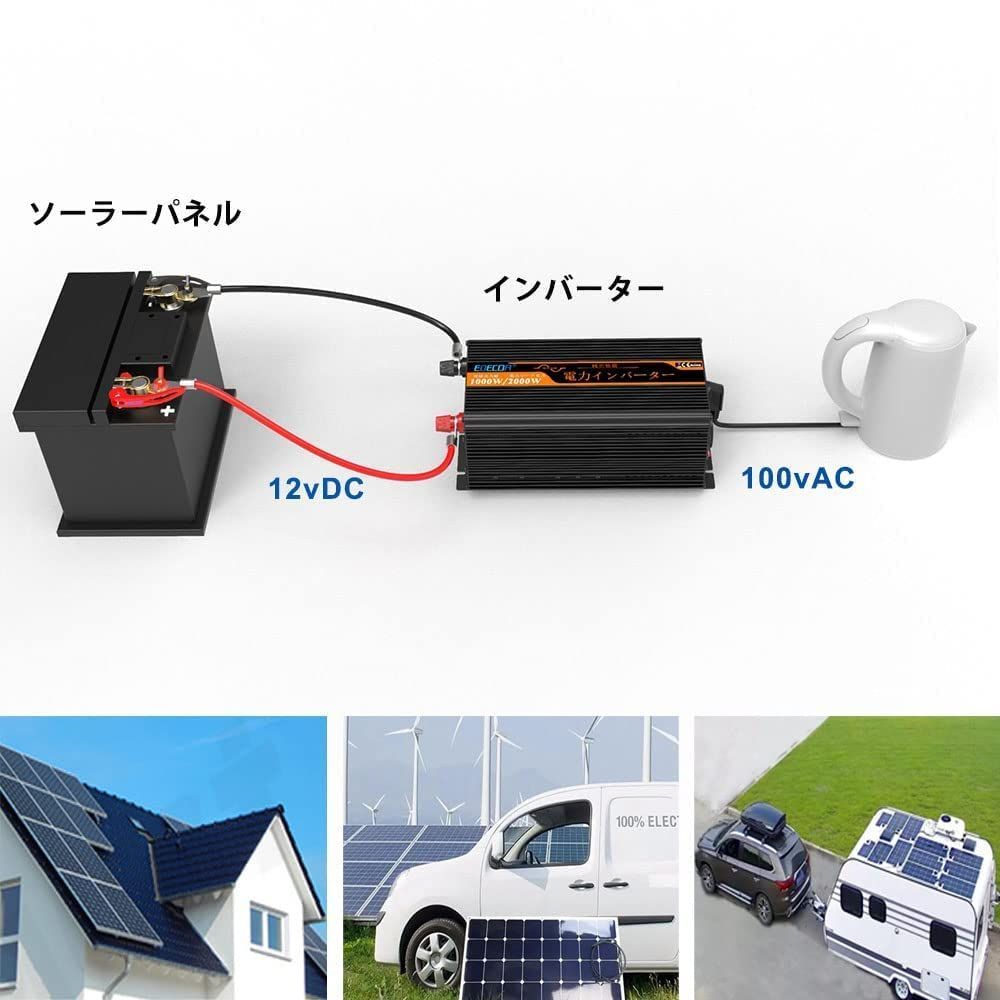 インバーター DC