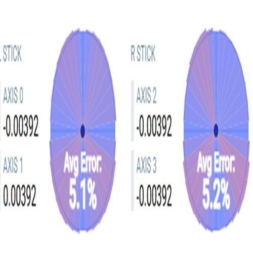 カスタムコントローラー