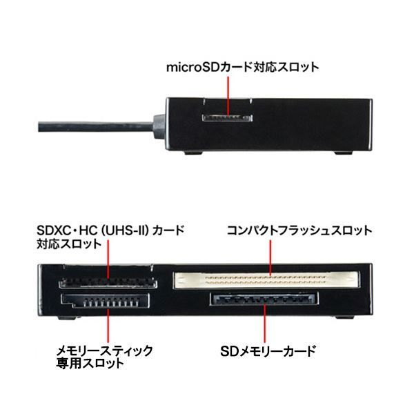 まとめ サンワサプライ USB3.0カードリーダー ブラック ADR-3ML35BK 1個 ×3セット