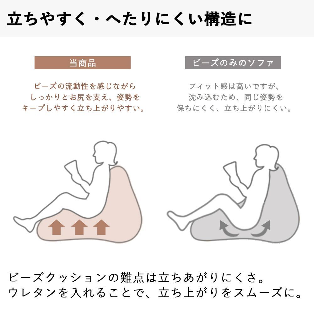 K 新品 ビーズクッション インディゴ ビーズソファ コンプ 1人用 フロア K 新品 ビーズクッション インディゴ ビーズソファ コンプ 1人用