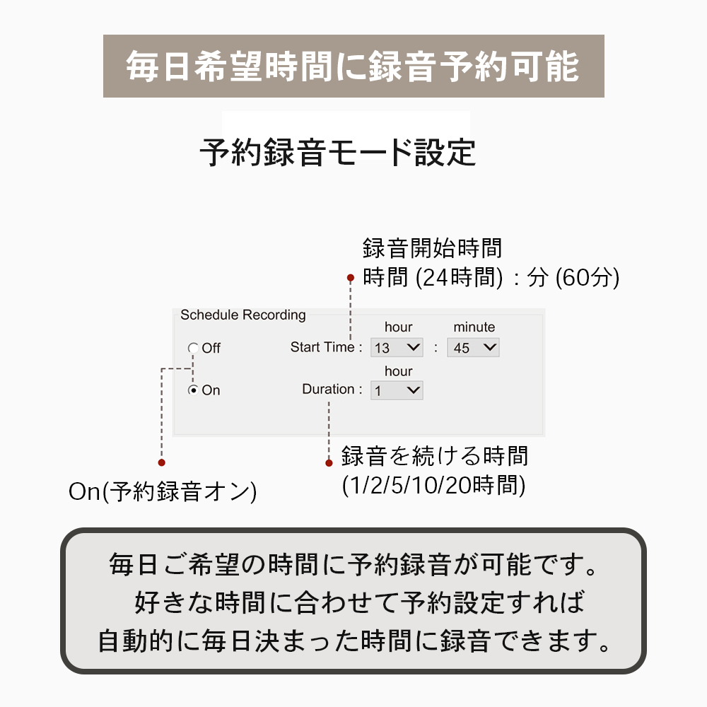 日本経済新聞に紹介されました / FFR-W600 簡単操作 腕時計型ボイスレコーダー 予約録音 ワンタッチ USBコネクタ付 議事録 ボイスレコーダー 腕時計 高音質 リニアPCM