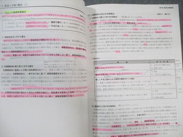 CPA会計学院 公認会計士講座 監査論 テキスト/短答対策問題集