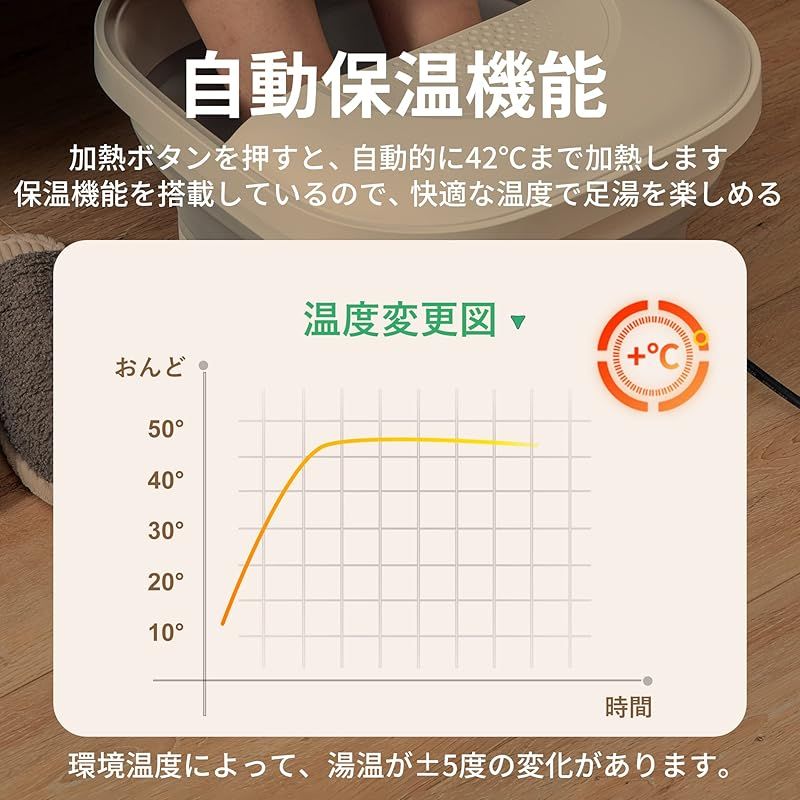 足湯バケツ