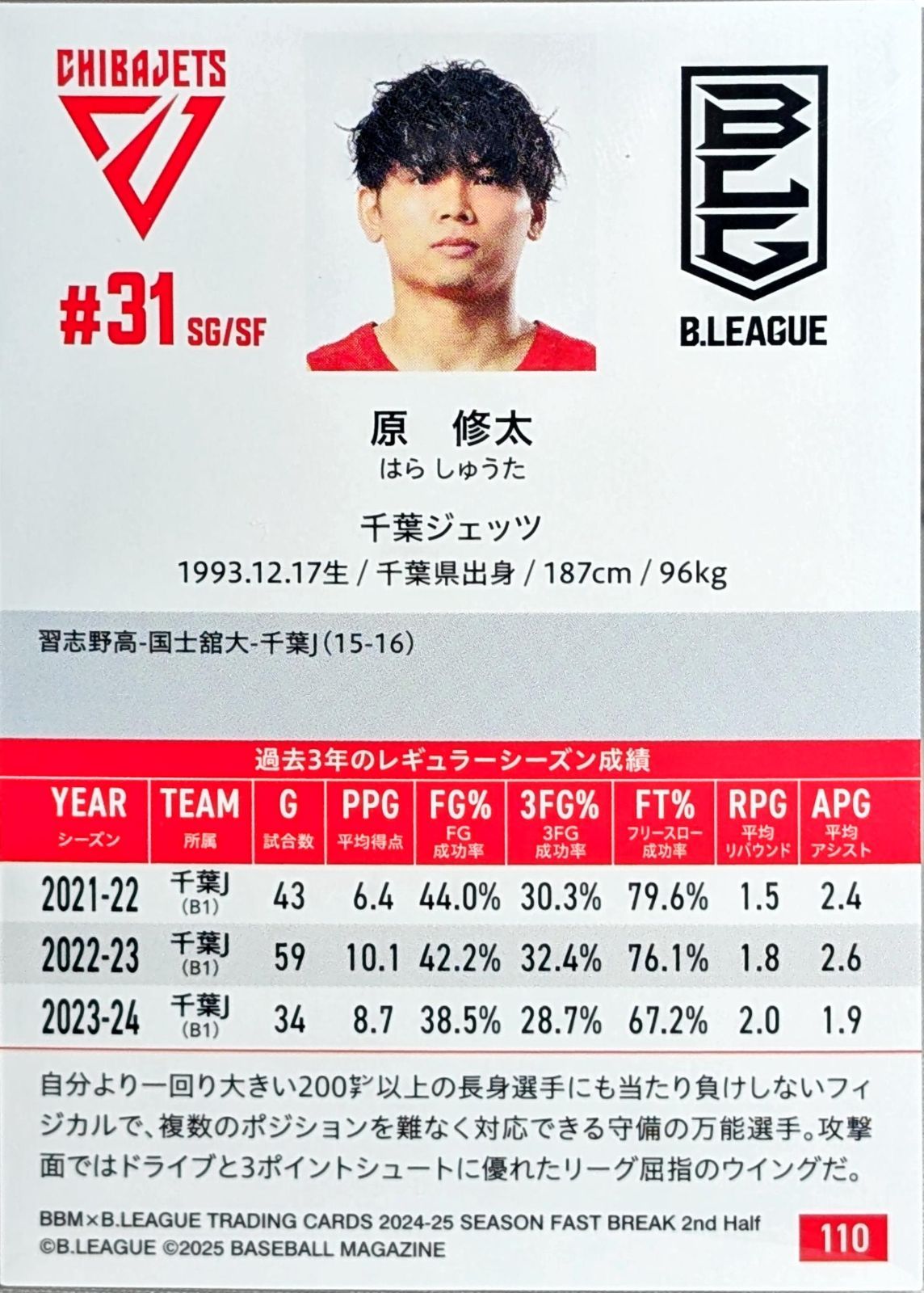 原 修太 千葉ジェッツ 【キラパラレル版】 レギュラーカード BBM B