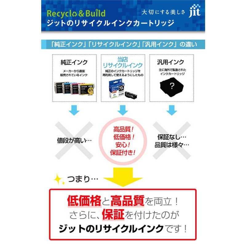 IP03KB