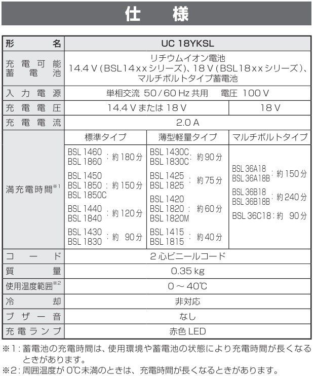 新品 ハイコーキ HiKOKI 急速充電器 14.4V 18V 36V 対応 AC100V UC18YKSL 電池 蓄電池 バッテリー リチウムイオン マルチボルト 日立 電動工具 パーツ アクセサリ