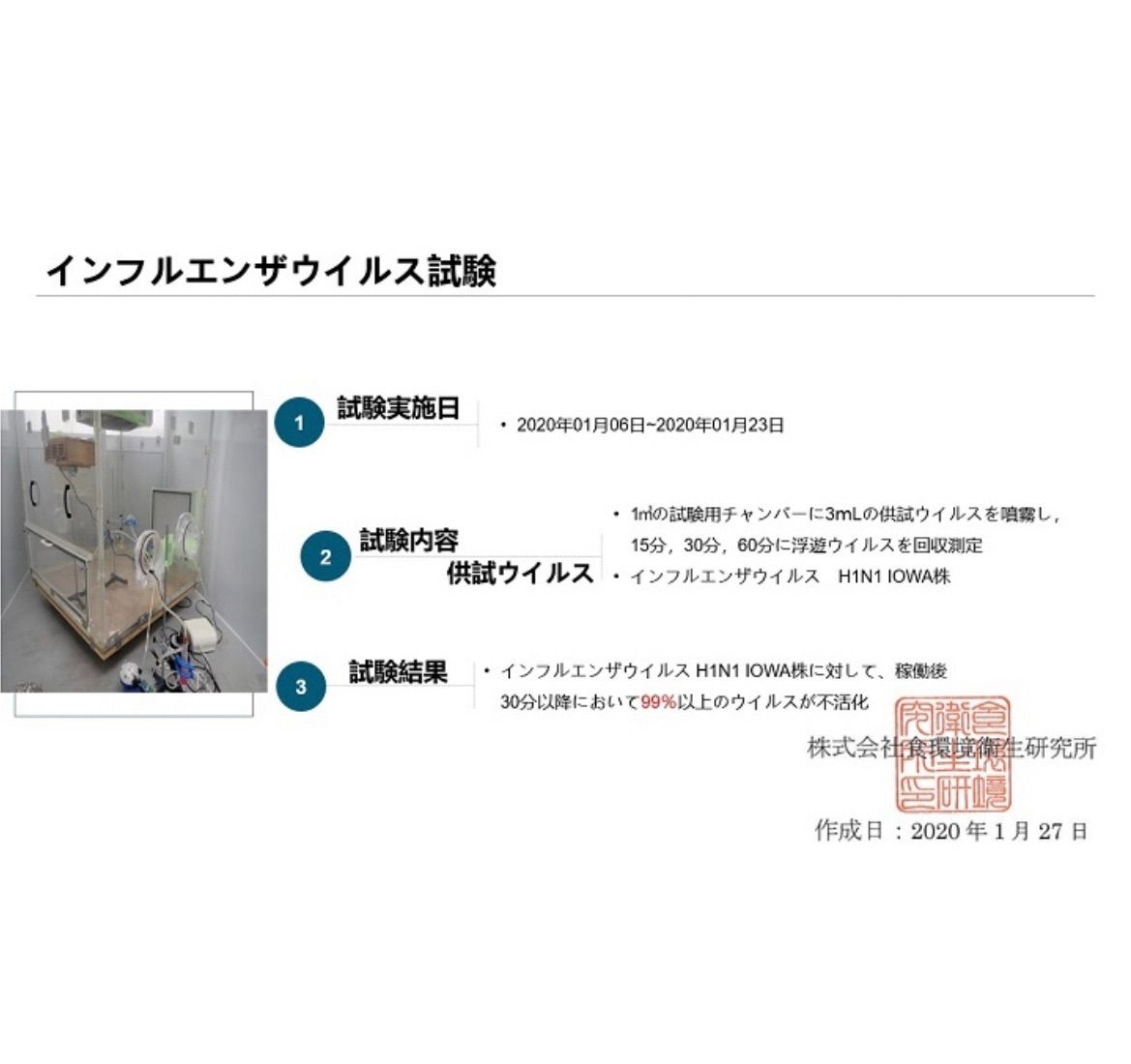 医療用物質生成器 エアアクティ 特許技術採用 マイナスイオン発生器