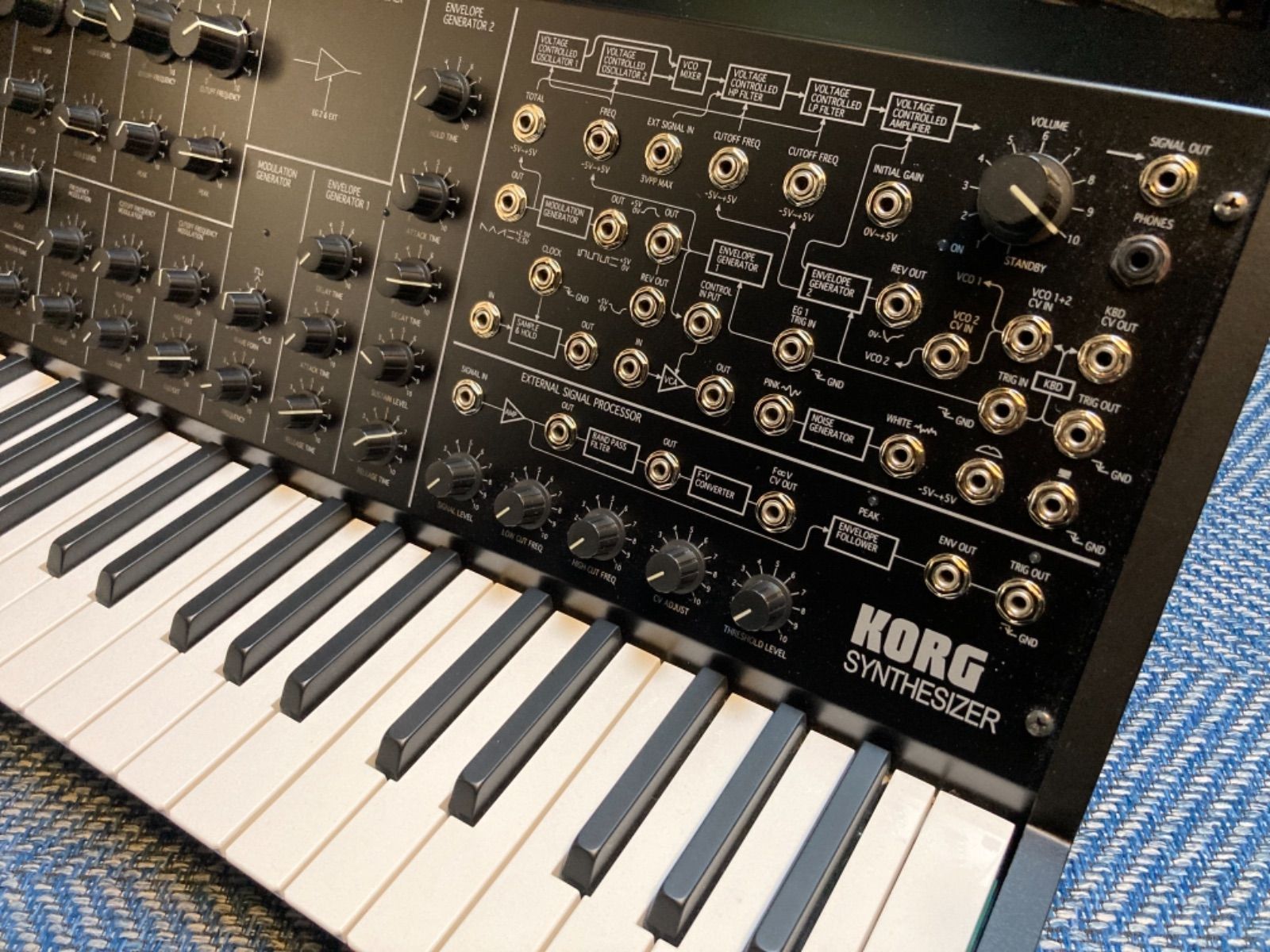 が大特価！ <BR>KORG MS-20 mini<BR> 新品 fisd.lk