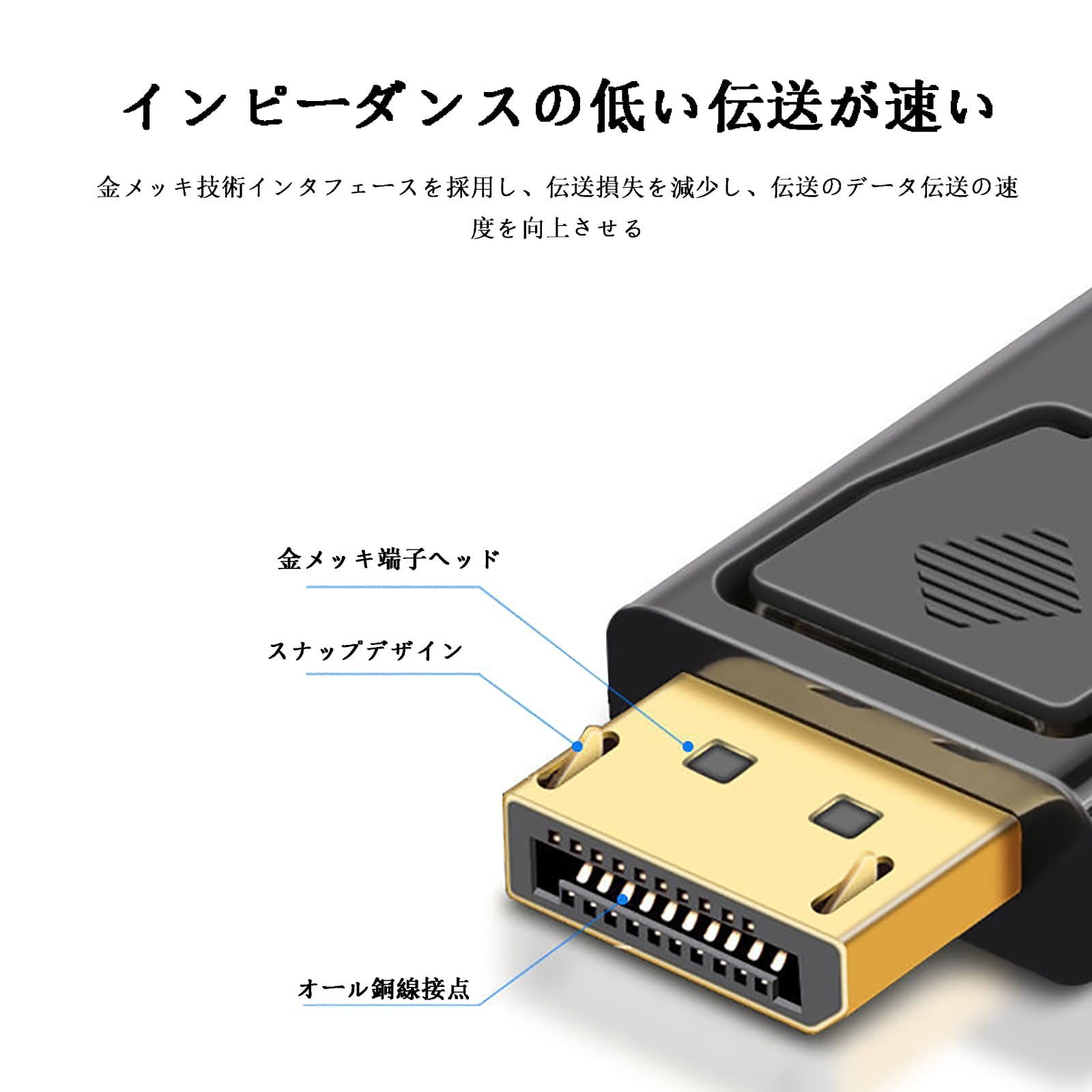 ALLVD DisplayPort to HDMI変換アダプタDP to HDM