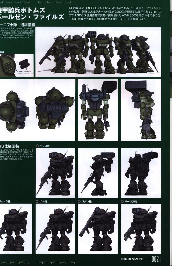 一迅社 装甲騎兵ボトムズAT完全設定資料集 vol.2 (帯付) タペストリー