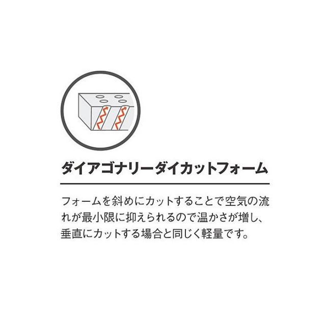 Thermarest