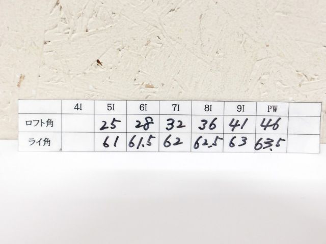 25 アイアンセット