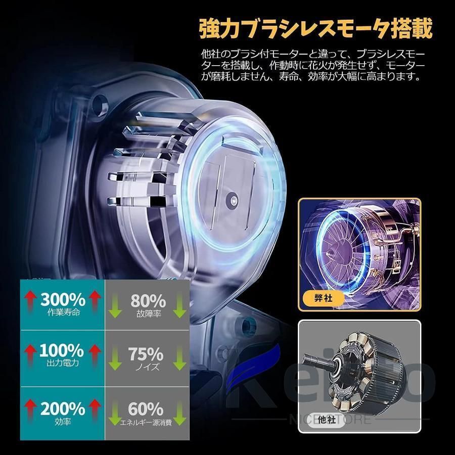 バッテリー互換対応