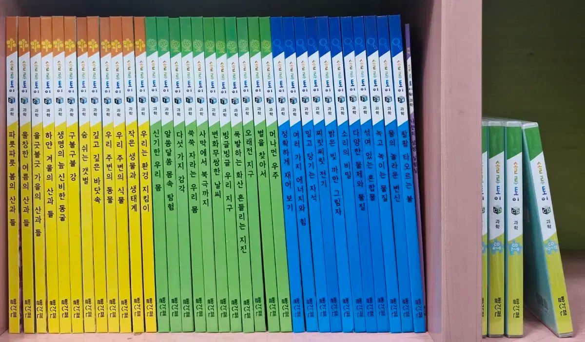 ソルトイ 科学